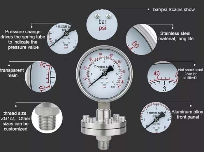 diaphragm pressure gange B